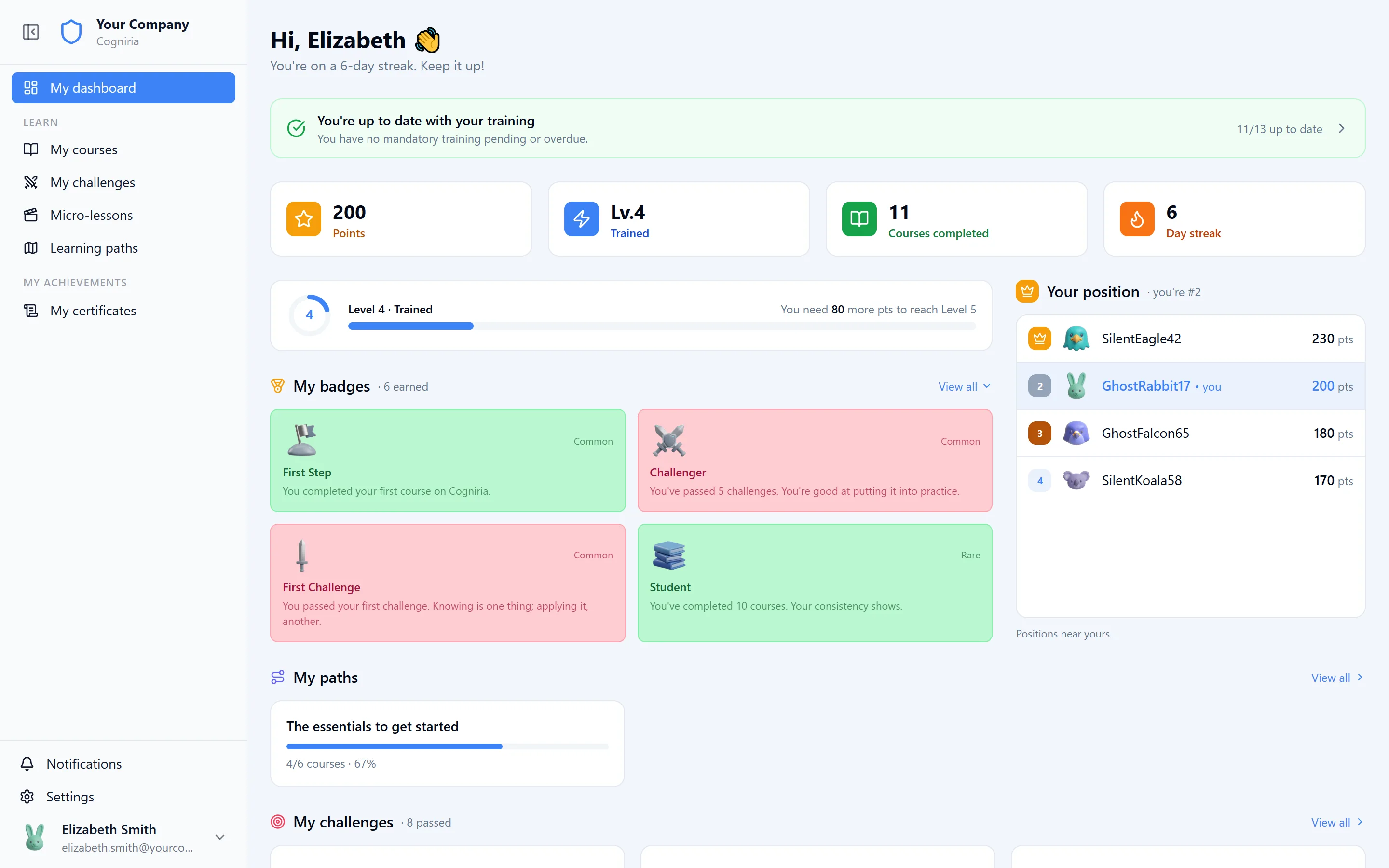 Employee dashboard in Cogniria: mandatory training up to date, points, level, streak, badges and leaderboard