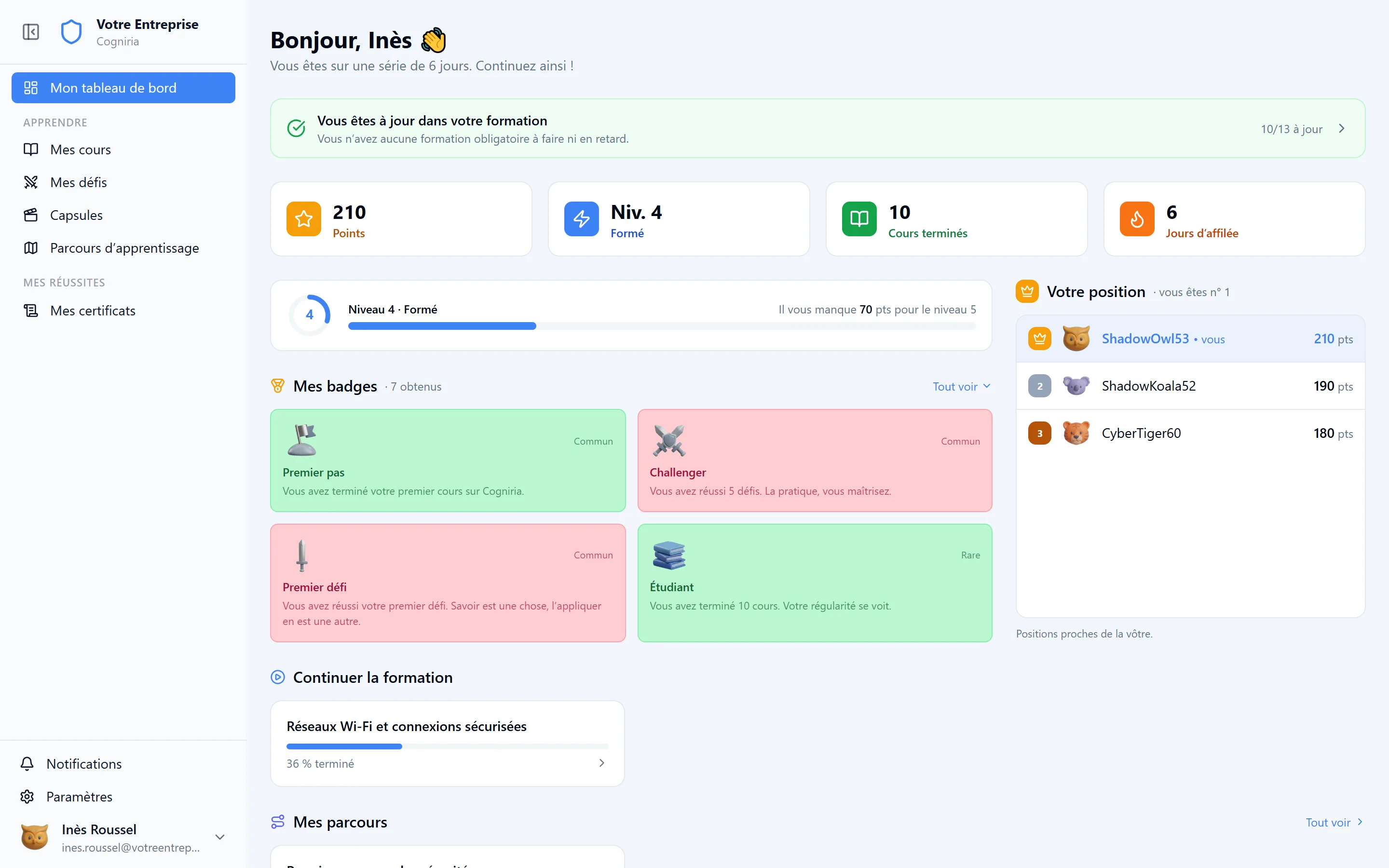 Tableau de bord de l’employé dans Cogniria : formation obligatoire à jour, points, niveau, série, badges et classement